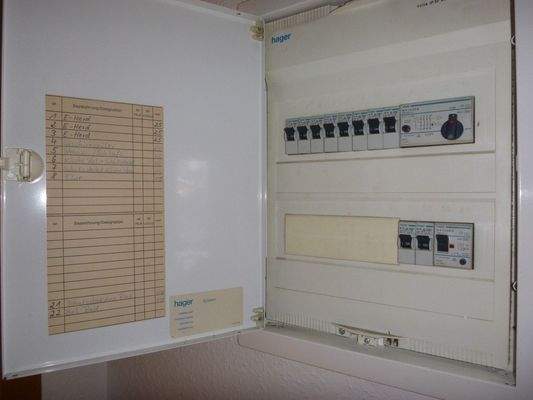 Sicherungskasten 1. OG