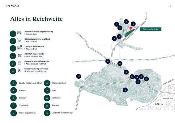 Familien lieben Schönwalde bei Berlin-Spandau