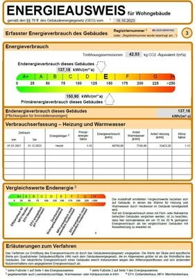 Energiekennwert
