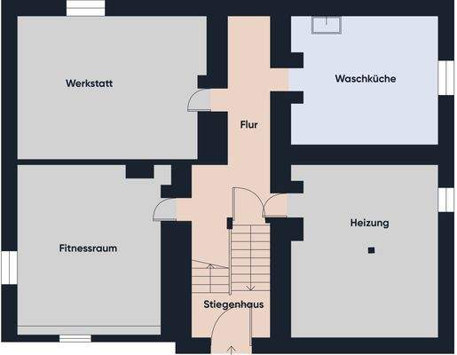 Grundriss ohne Maßstab UG