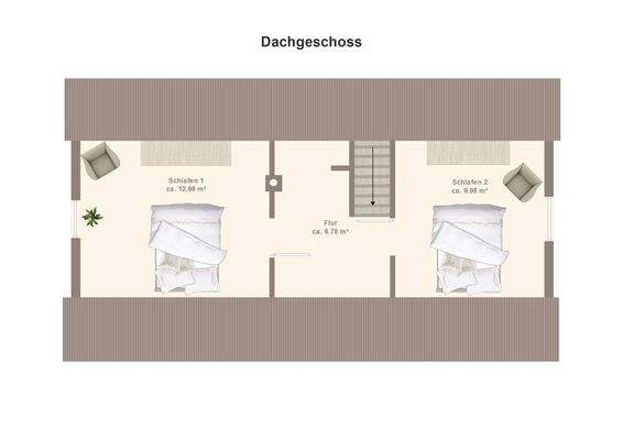 Nebengebäude / Gästehaus Dachgeschoss