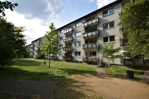 Düsseldorf Wohnungen, Düsseldorf Wohnung kaufen