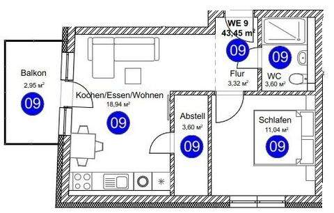 Pfullendorf Wohnungen, Pfullendorf Wohnung kaufen