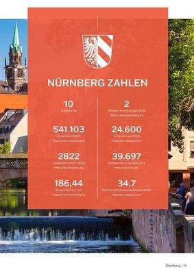 Marienbergpark nuernberg 20241101 ES (1)-21