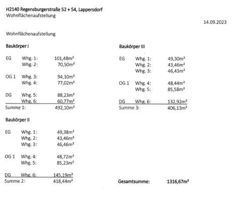 WFL-Berechnung