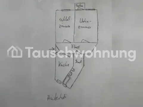 Berlin Wohnungen, Berlin Wohnung mieten
