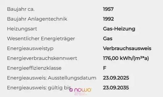 Energieausweisdaten