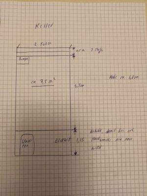 Planimetrie Kellerraum