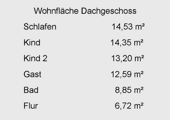 Wohnfläche Dachgeschoss