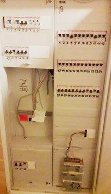 Stromzentrale Sicherungskasten