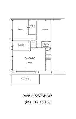 Planimetria appartamento