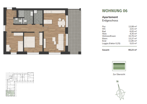 Zetel Wohnungen, Zetel Wohnung mieten