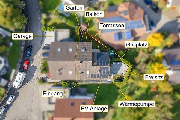 Ansicht oben - beschriftet