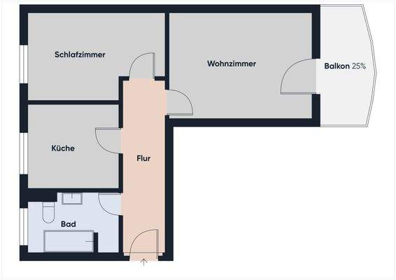 Schematischer Grundriss