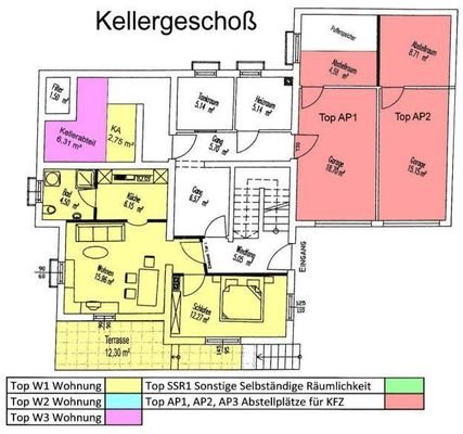 Plan Kellergeschoss