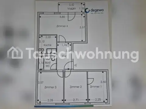 Berlin Wohnungen, Berlin Wohnung mieten