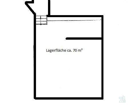 Lager Plan