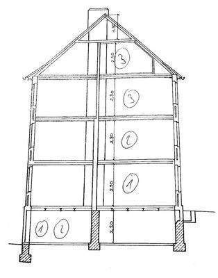 Schnittzeichnung Wohnhaus