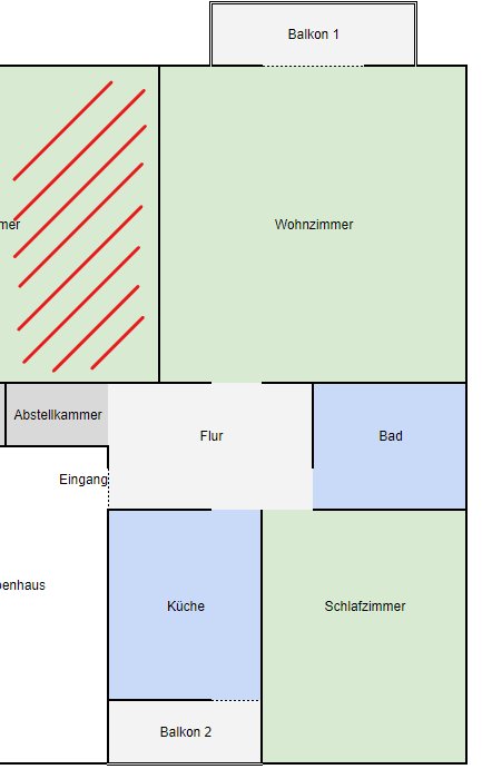2 Zimmer Wohnung in Frankfurt (Nordend-West)