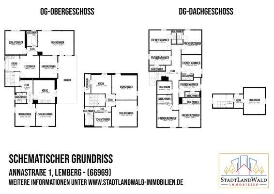 Schematischer Grundriss - Lemberg - 2