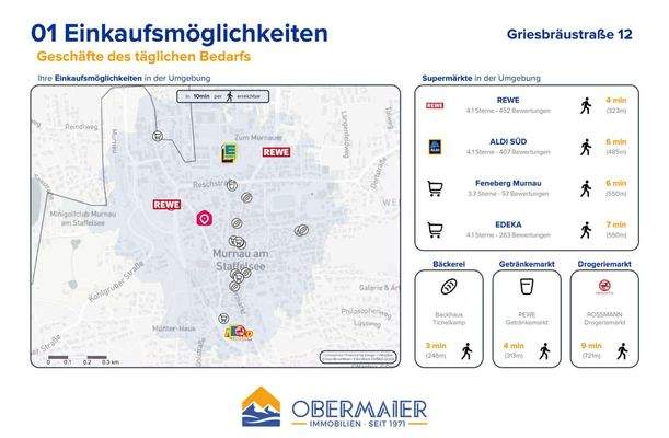 01_Einkaufsmöglichkeiten