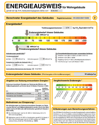 Energieausweis 