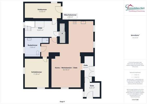 Grundriss Untergeschoss