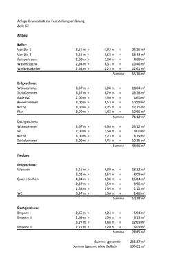 Wohn-und Nutzfläche