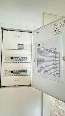 moderne E_Sicherungen