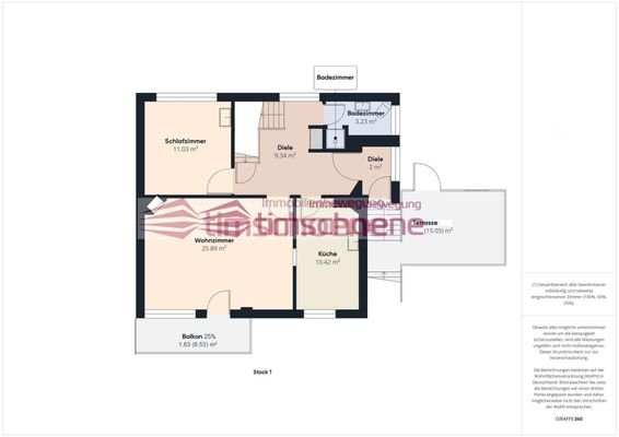 Grundriss EG
