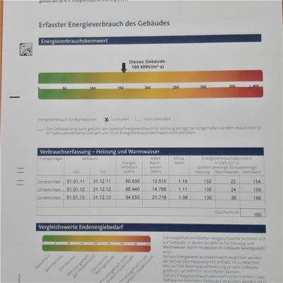 Energieausweis 