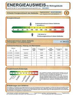 Energieausweis