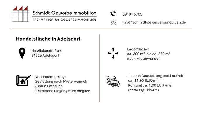 Präsentation Holzäckerstraße 4