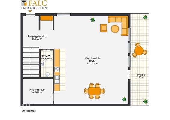 Grundriss Erdgeschoss