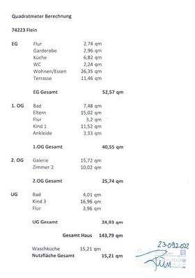 Wohnflächen Berechnung