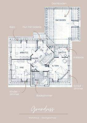 Grundriss Dachgeschoss