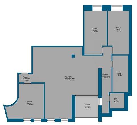 Meran Wohnungen, Meran Wohnung kaufen