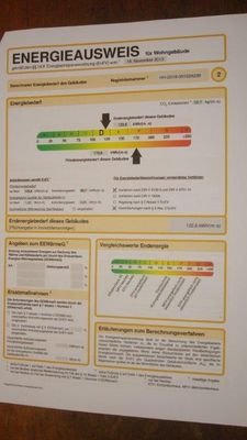 Energie-Ausweis 2018