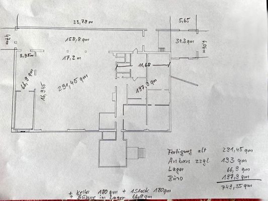 Grundriss EG