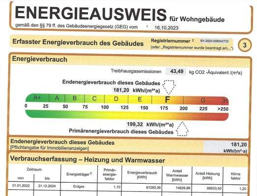 Energieausweis