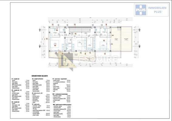 pasman-zdrelac-zemljiste-sa-dozvolom-za-vilu-od-19271-m2-lokacija-pogled-na-more-bazen_13