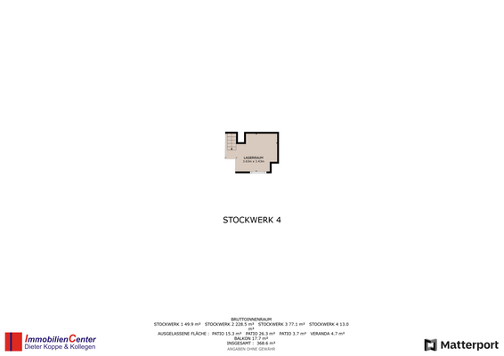 Aktuelle Nutzung Dachspitze