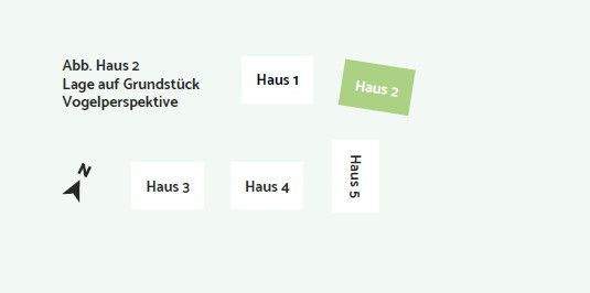 Lage Haus 2