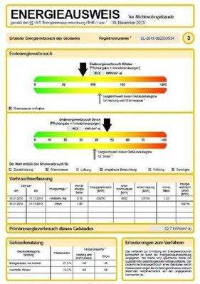 Energieausweis