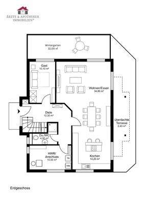 Grundriss Erdgeschoss