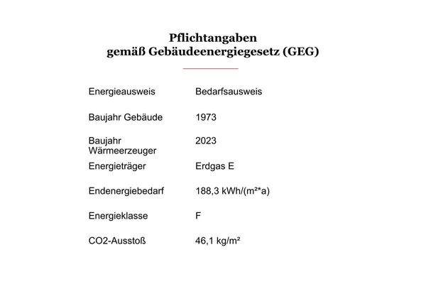 Energieangaben GEG 