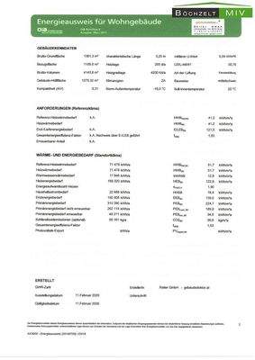 Energieausweis (2)
