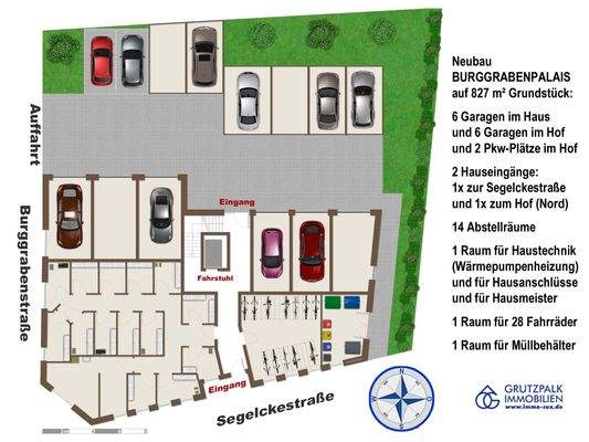 illustrierter Grundstücksplan