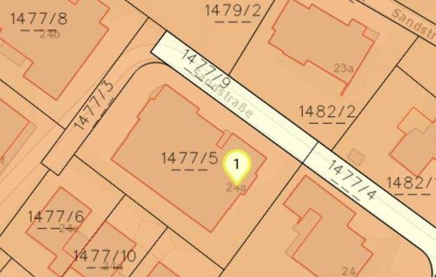 Flächenwidmungsplan