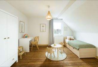 Mustervisualisierung